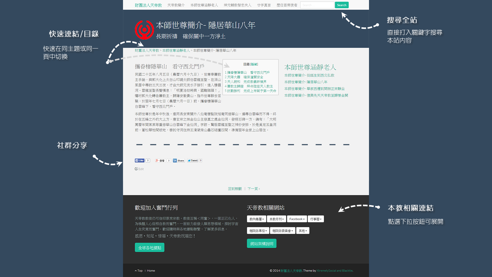 websiteLayoutDesc